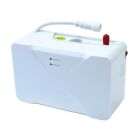 Насосы дренажные