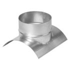 Общеобменные системы вентиляции